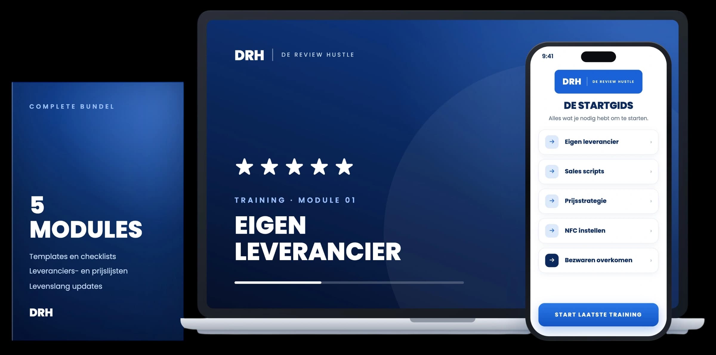 De Review Hustle-gids: vijf modules in één PDF